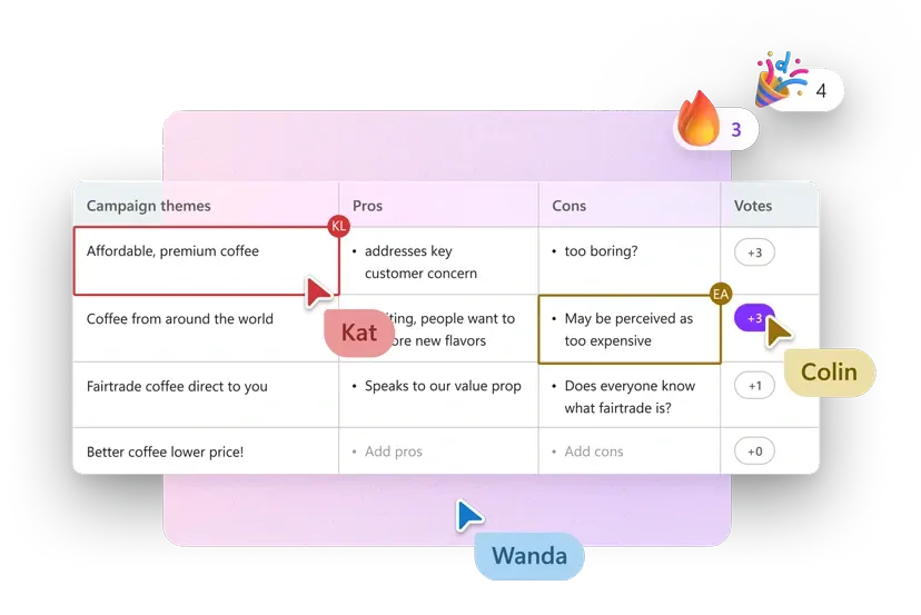 Componente tabella di Microsoft Loop modificato da tre persone contemporaneamente